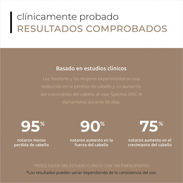 tabla de resultados comprobados clínicamente