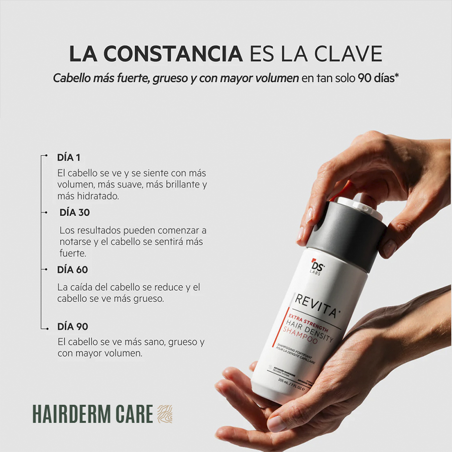 Champu contra la caída capilar, cabello más fuerte