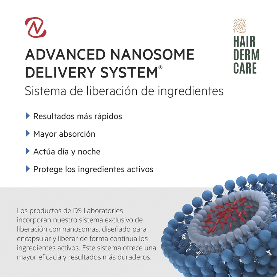 Champu contra la caída capilar, mayor absorción